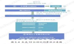多多钱包下载安装步骤与
